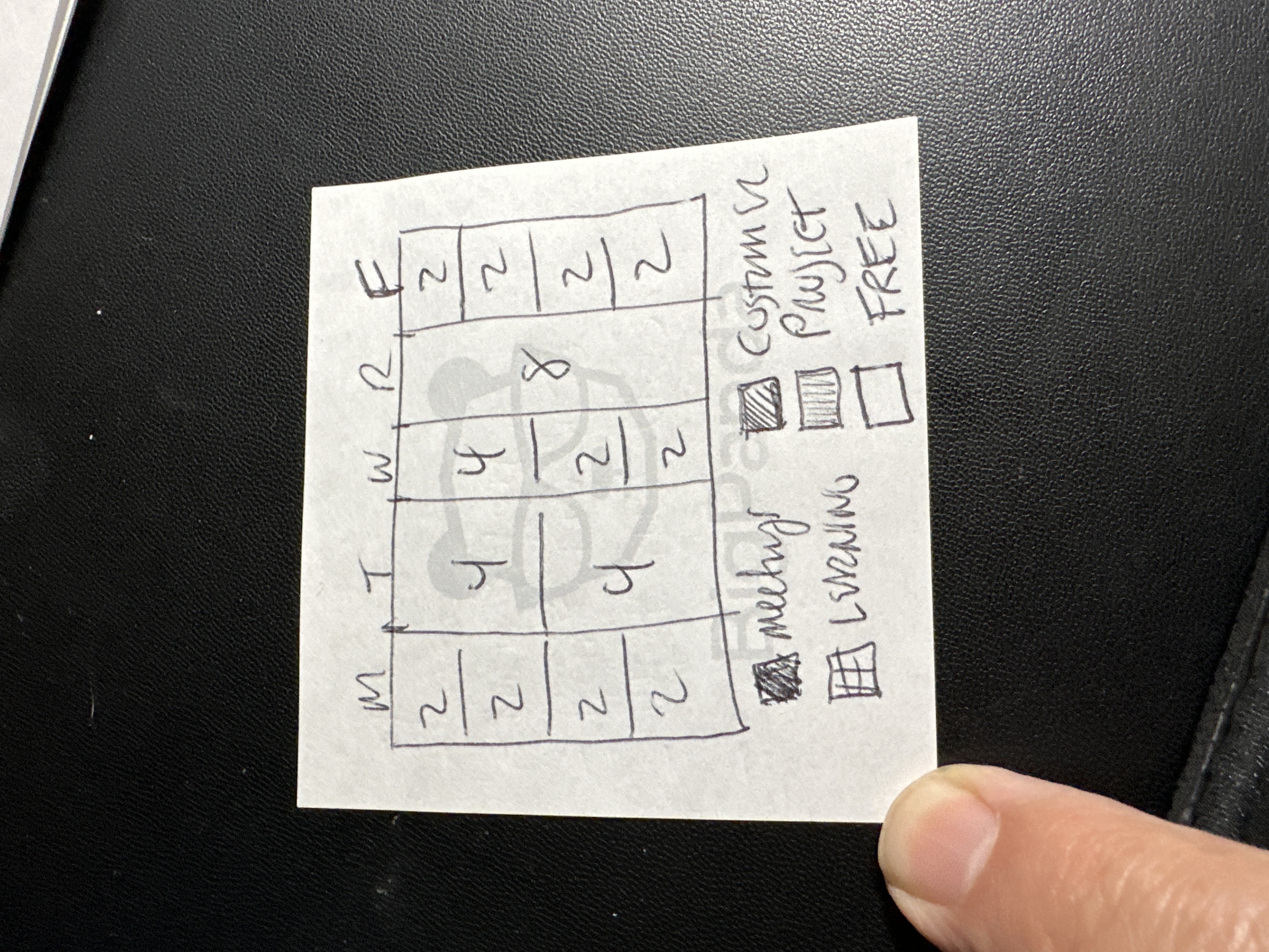 The 20% Time Allocation Framework: A Manager's Guide to Balanced Productivity