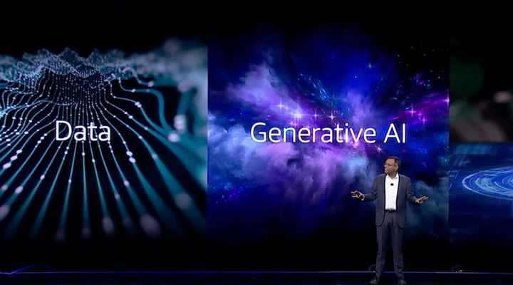 AWS re:Invent 2023 Notes